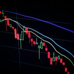 外汇技术指标教程：MACD、布林带、RSI详解